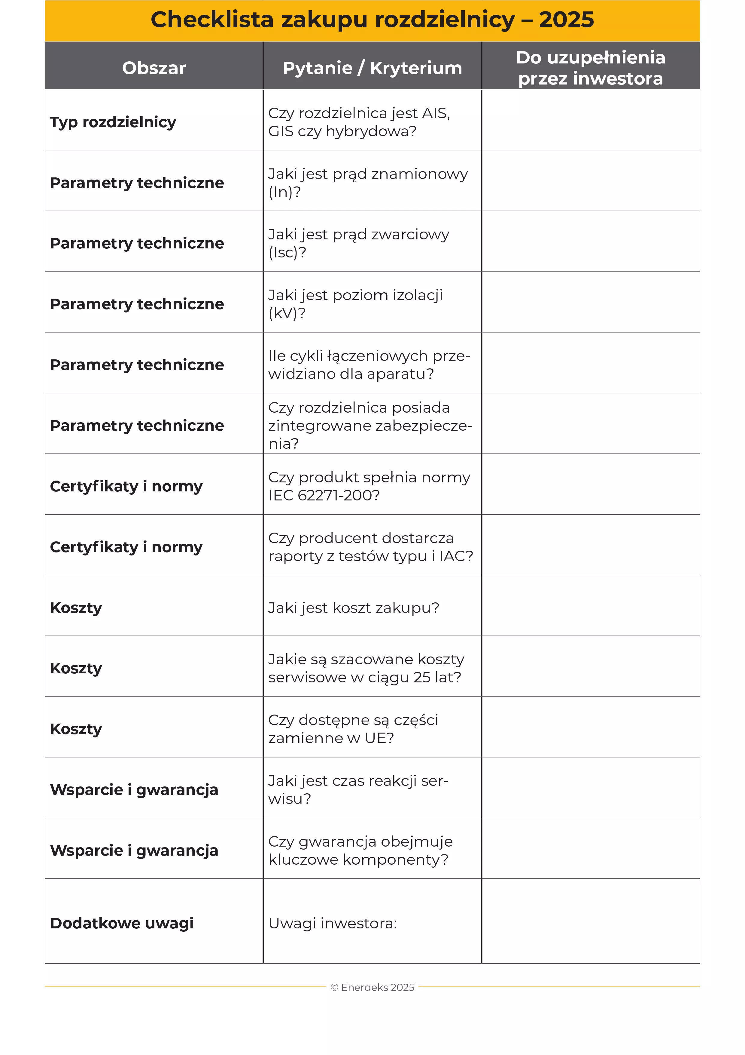 checklista-zakupu-rozdzielnicy-energeks