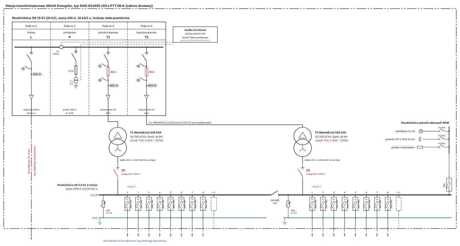 Schemat jednokreskowy: stacja transformatorowa dla e-mobilności Energeks 2 x 630 kVA, ENG-E2x630-15S-LPTT-08-K-thumbnail